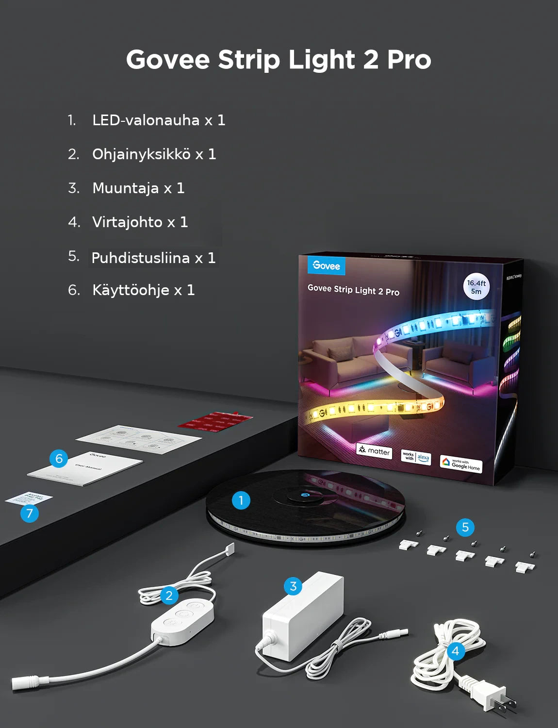 Govee Strip Light 2 Pro RGBICWW LED-valonauha 10m