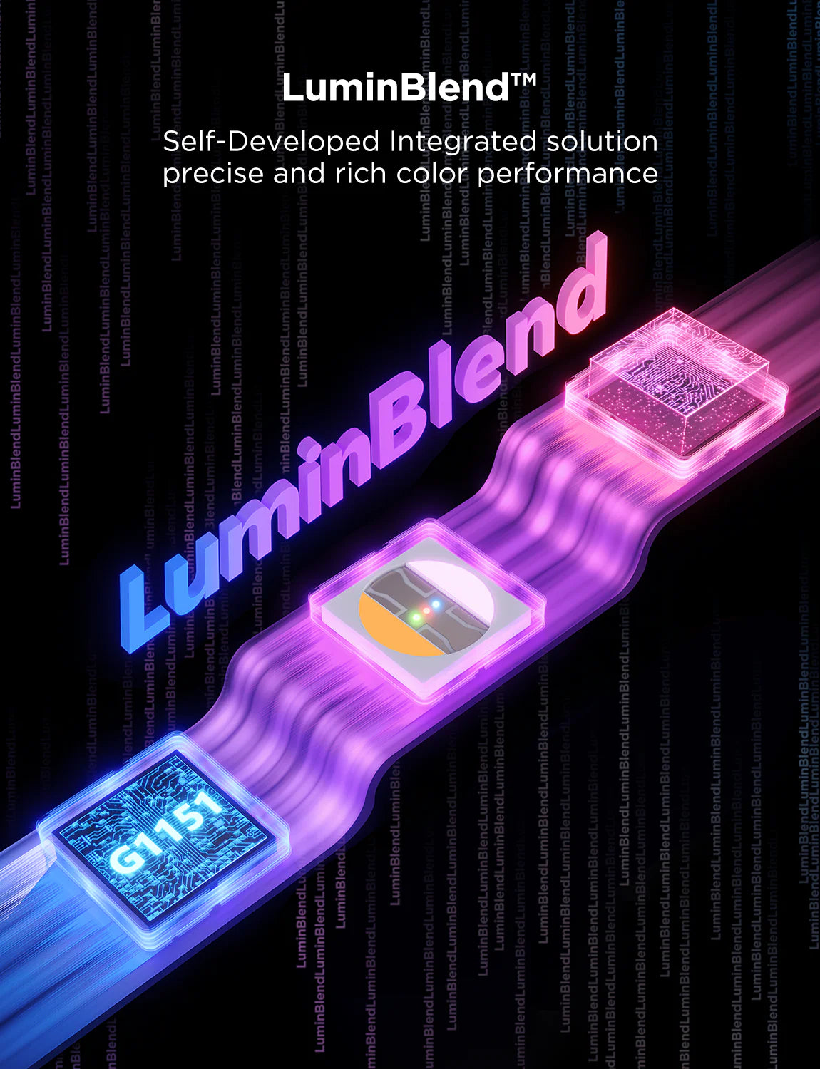 Govee Strip Light 2 Pro RGBICWW LED-valonauha 10m