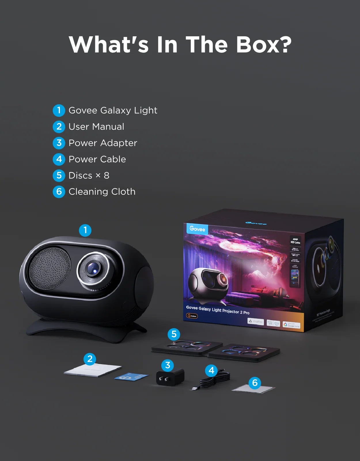 GOVEE GALAXY 2 PRO - VALOPROJEKTORI