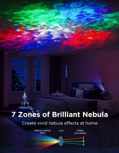 GOVEE-TÄHTISUMU PROJEKTORI