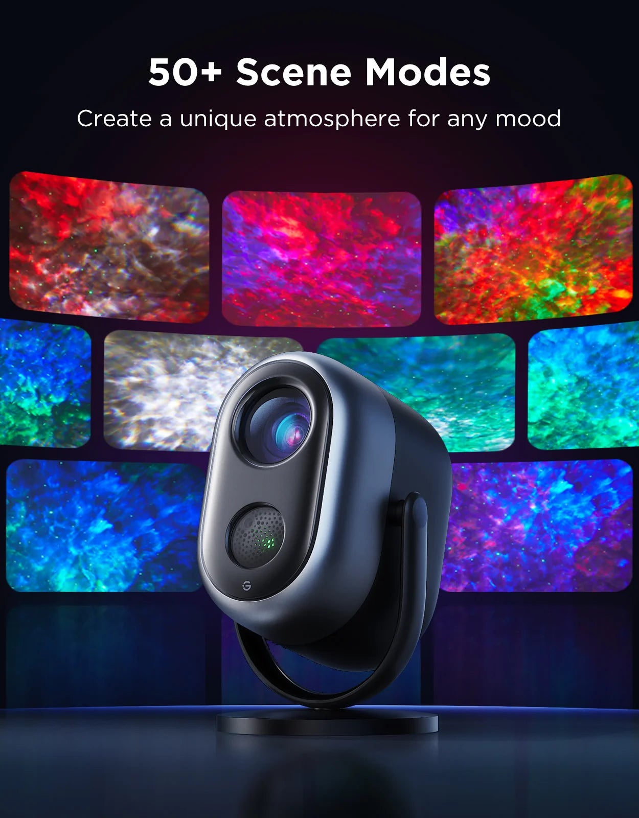 GOVEE-TÄHTISUMU PROJEKTORI