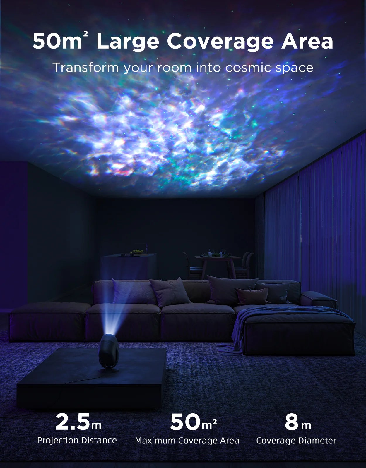 GOVEE-TÄHTISUMU PROJEKTORI