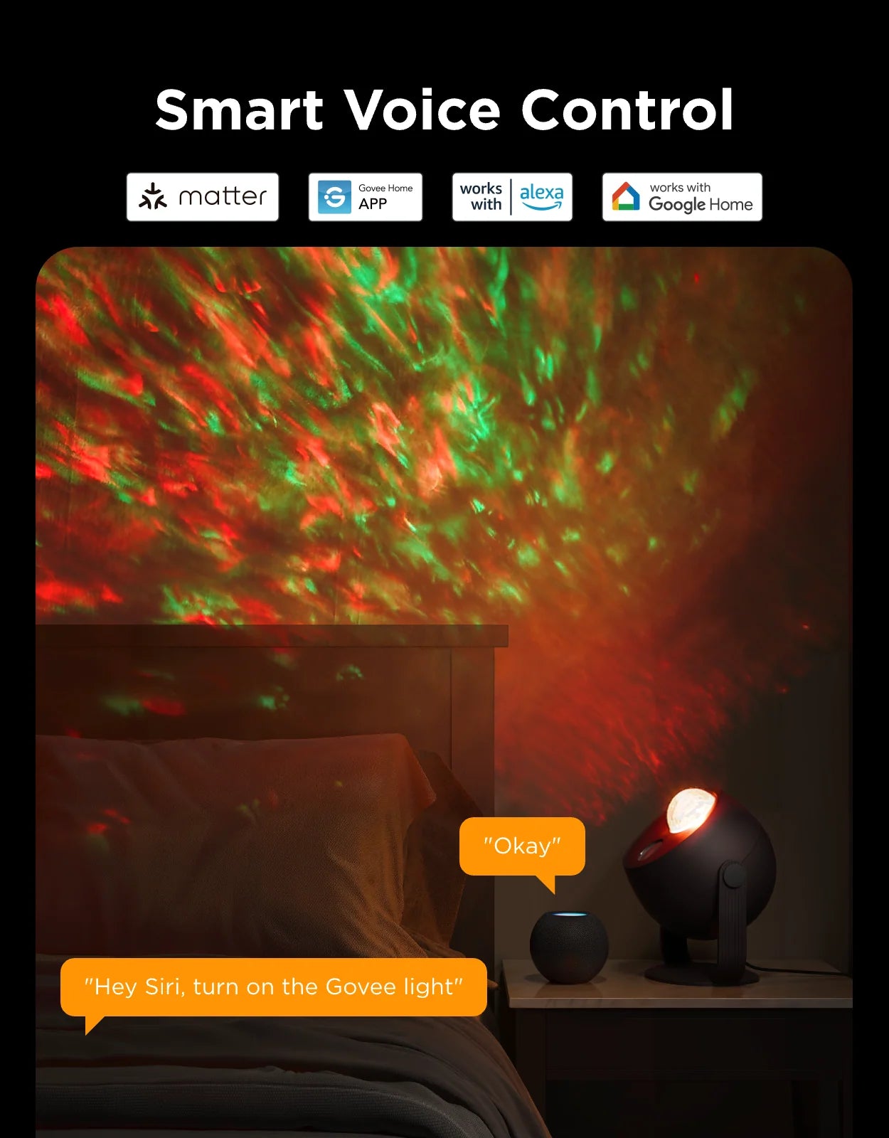 GOVEE VALOPROJEKTORI- MERIAALTO