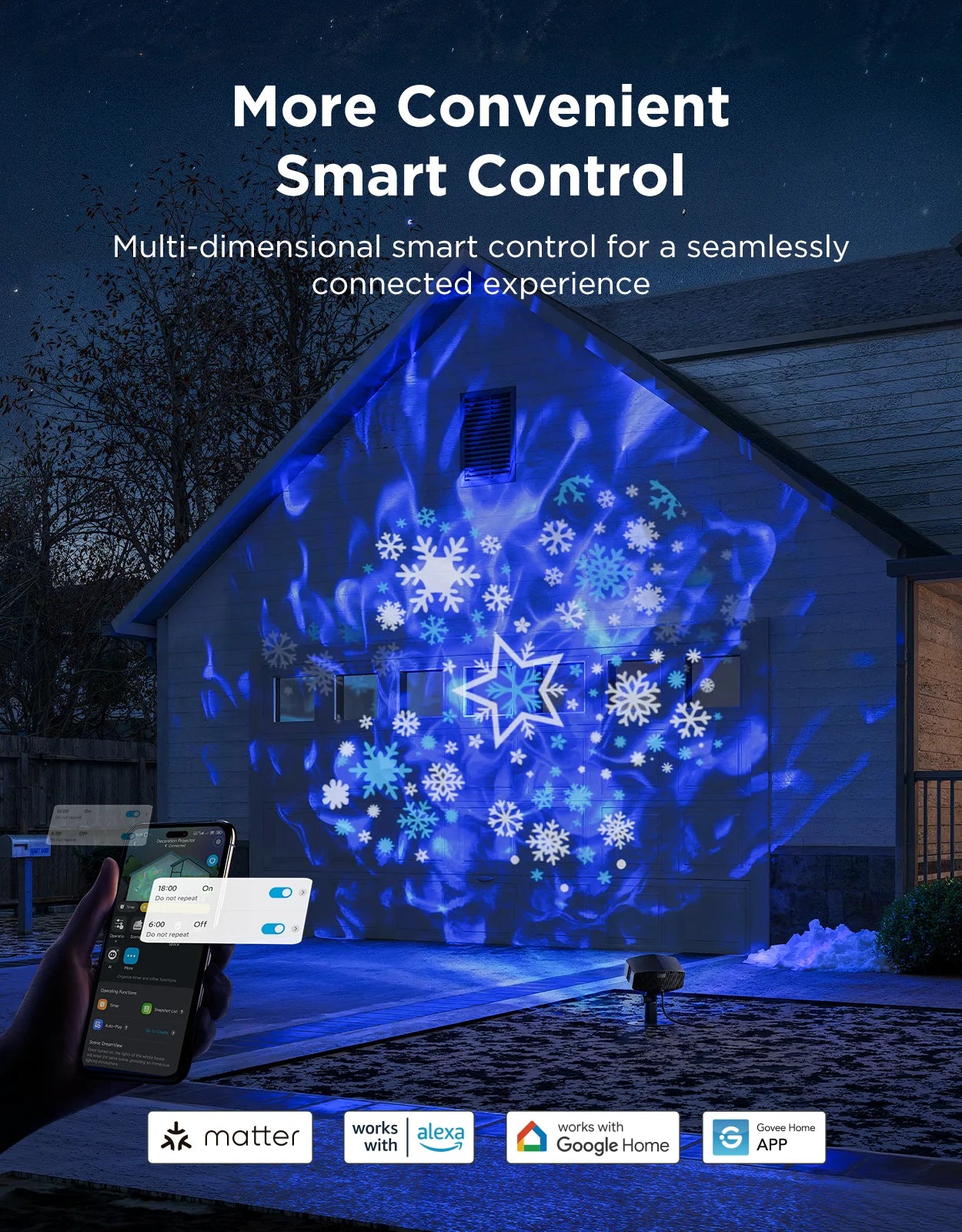 GOVEE JUHLAVALO PROJEKTORI ULOS IP67