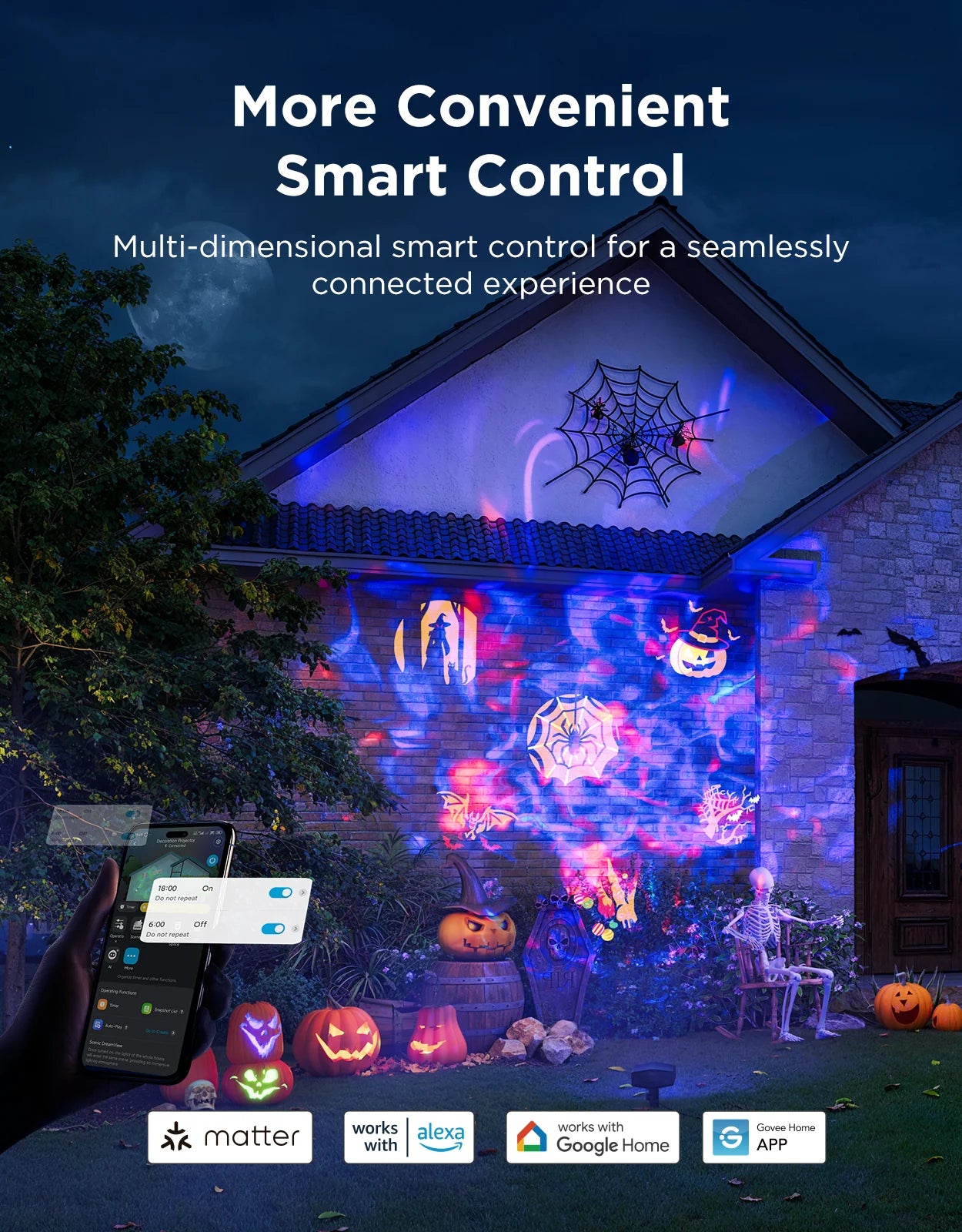 GOVEE JUHLAVALO PROJEKTORI ULOS IP67