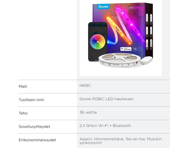 Govee RGBIC Smart Wi-Fi + Bluetooth LED nauha suojattu 2x10m 